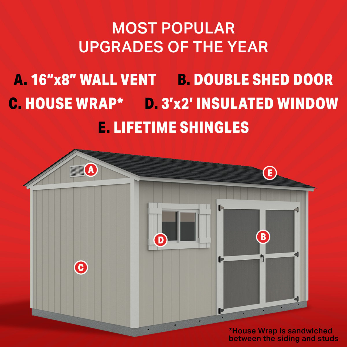 This image highlights our most popular upgrades of the past year.